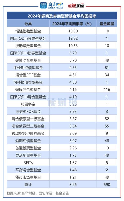 2024年可查的十大股票配资平台揭晓，你知道吗？