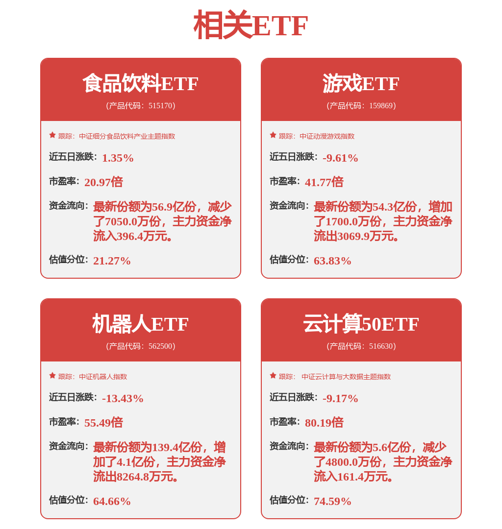 群益证券 中际旭创2025年一季度业绩预告：净利润增长38.71%-68.44%，800G/400G产品需求高增
