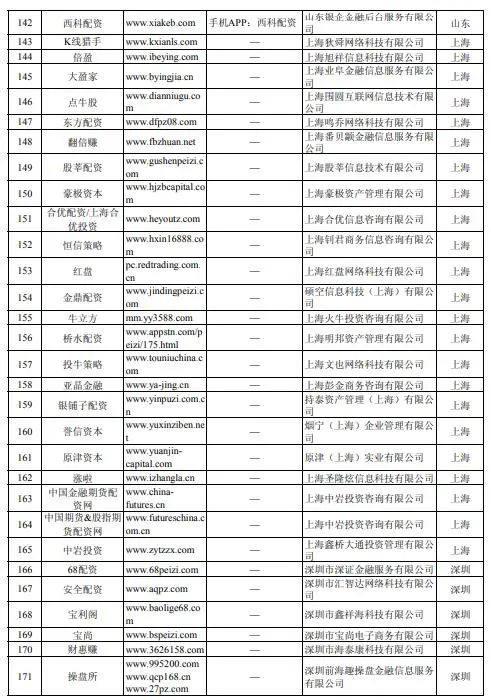 配资炒股平台_配资炒股平台官网_配资炒股平台百度搜加杠网