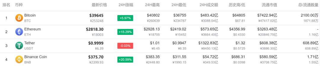 杠杆炒股是什么_炒股杠杆是怎么回事_杠杆炒股风险在哪里