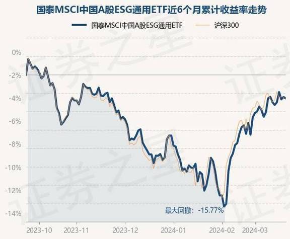 A股入摩 234 只A股纳入MSCI指数体系 尊嘉证券推人民币融资业务