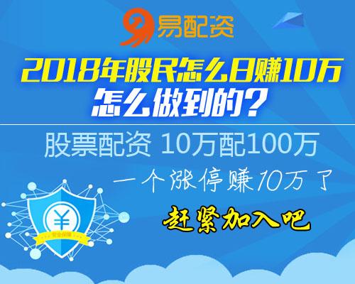股票配资公司排行_配资排行_股票配资公司排名