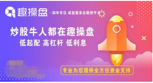 趣操盘：周四早盘A股窄幅震荡，CDR回归细则昨夜出炉