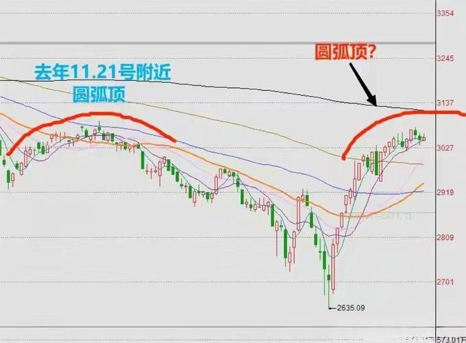 股市配资公司_配资股票平台公司排名_股票配资公司平台