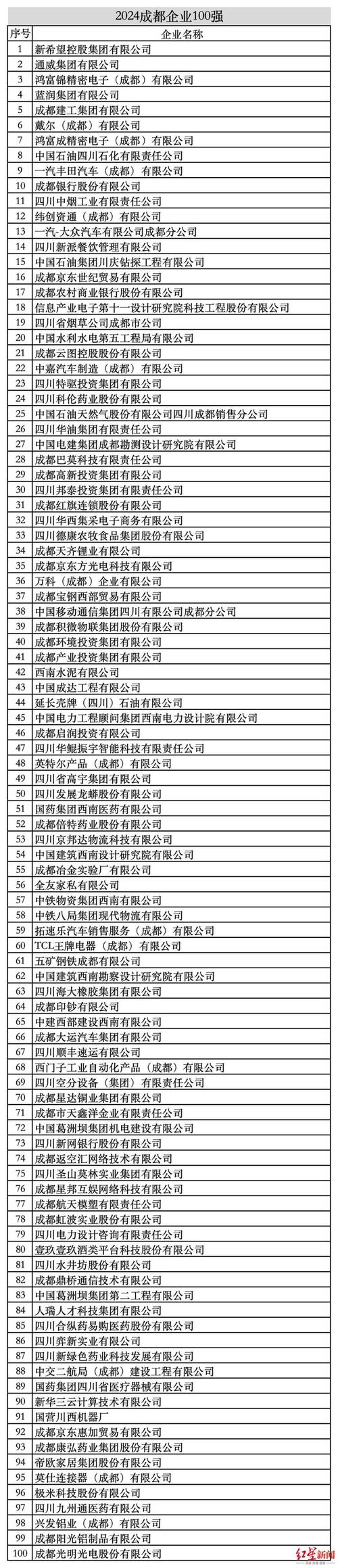 股票配资公司排名_配资排行_配资排名股票公司有哪些