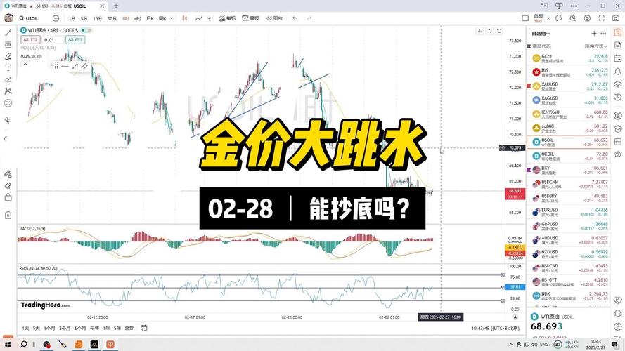 股市大盘_大盘股市值一般多少_大盘股市最新消息行情