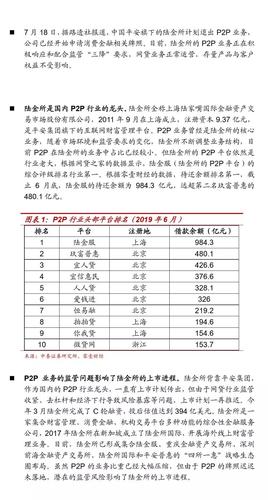 配资排行_股票配资公司排名_股票配资前十名