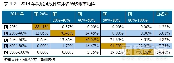 配资排行_股票配资前十名_股票配资公司排名