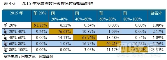 配资排行_股票配资公司排名_股票配资前十名