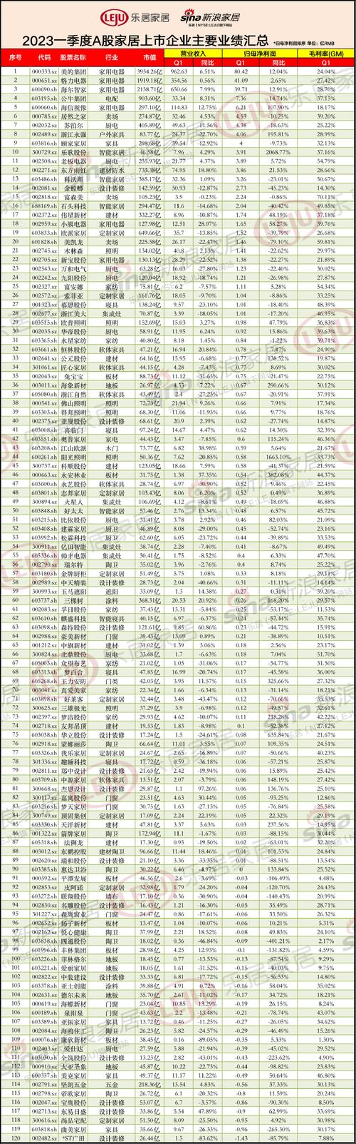 配资排名股票公司有哪些_股票配资公司排名_配资排行