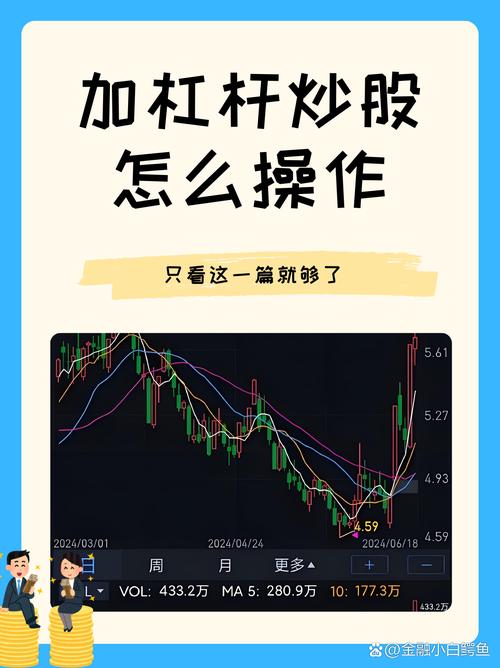牛市中股票加杠杆的四种方法利弊解读，含融资融券等