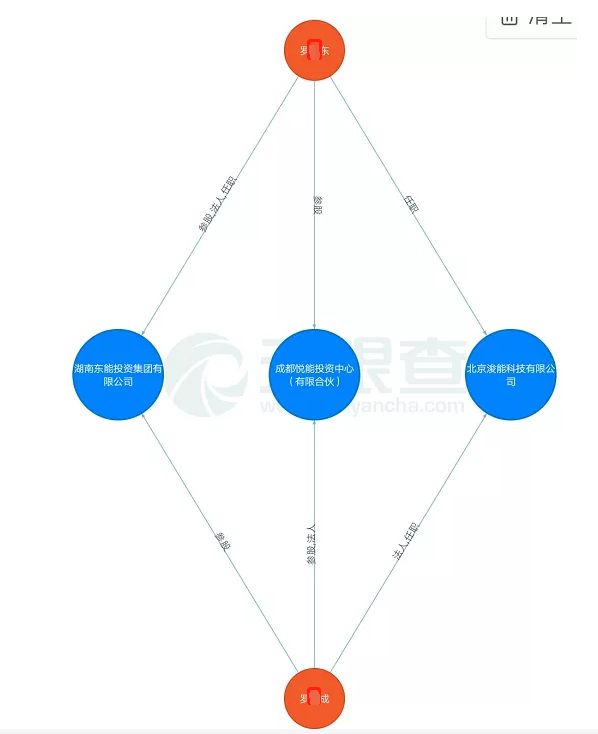 10倍杠杆配资_鑫耀证券杠杆配资_杠杆配资