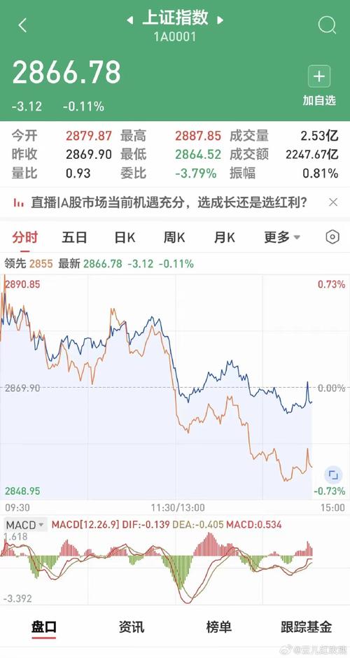 股票配资系统哪个好_股票配资系统_股票配资交易系统