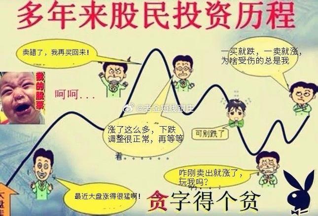 10倍配资 走进经济生活里的一切：A股热闹背后，投资人复杂的牛市记忆与新风向