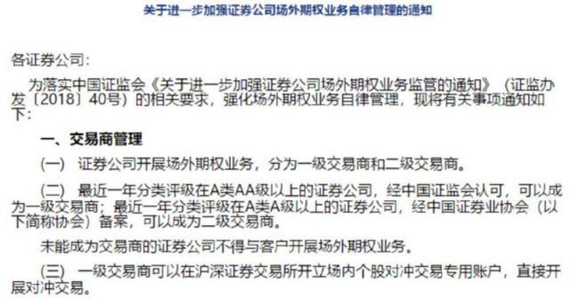 期权知识全解析：场内场外期权的标的及交易要点介绍