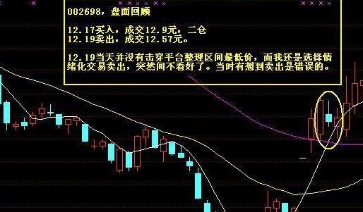 股票杠杆申请方式及融资融券交易的详细介绍，你知道多少？