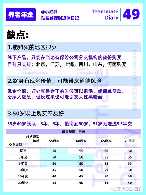 6600万元授信额度背后：老人账户资金状况及强制平仓风险