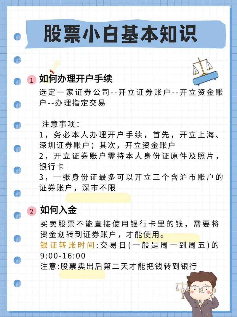 股票开户流程_炒股如何开户_网上股票开户步骤