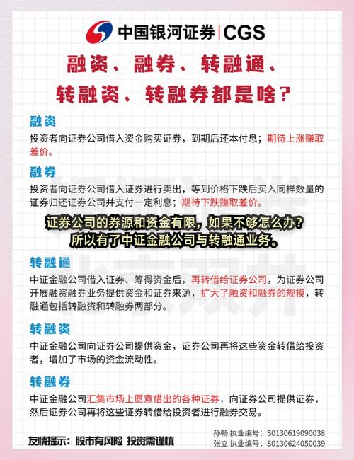 融资融券_融资融券交易模式_股票融资融券操作原理
