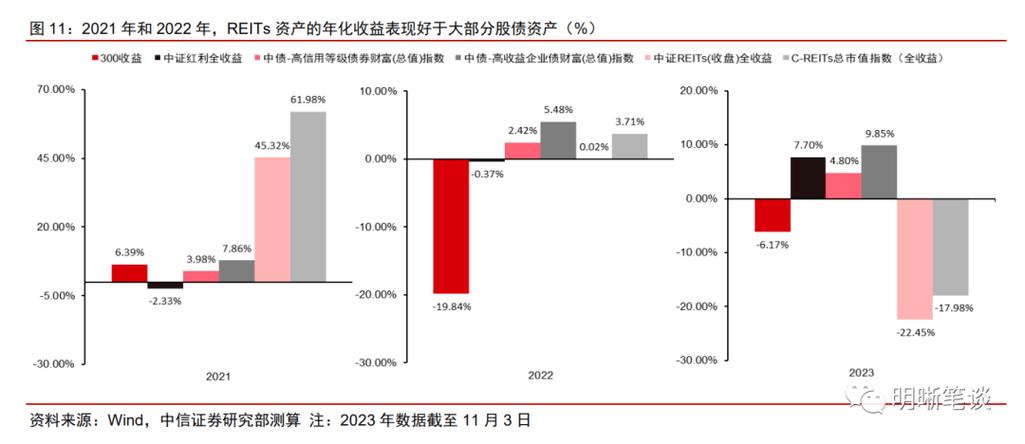 股票配资风险控制方法_新手炒股配资_股票配资入门教程
