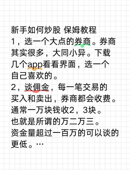 新手炒股配资_新手配资炒股入门_配资炒股基础知识