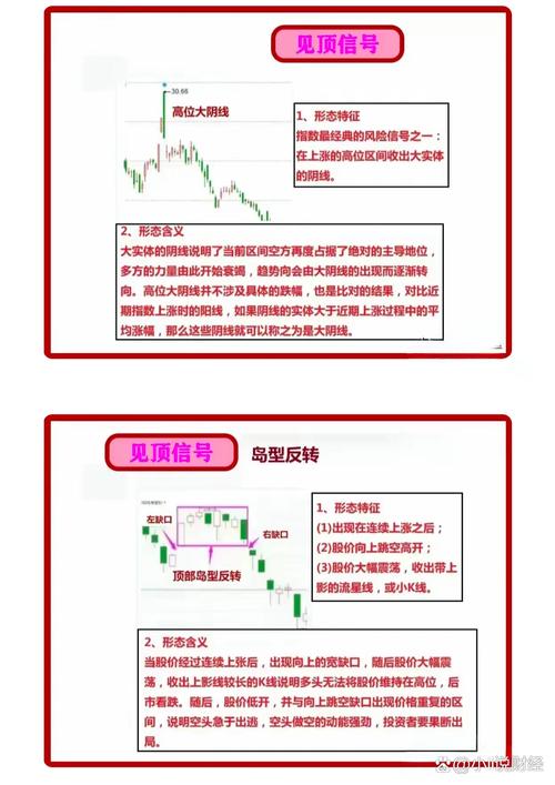 炒股能赚钱吗_股市投资风险管理_炒股赚钱关键要素