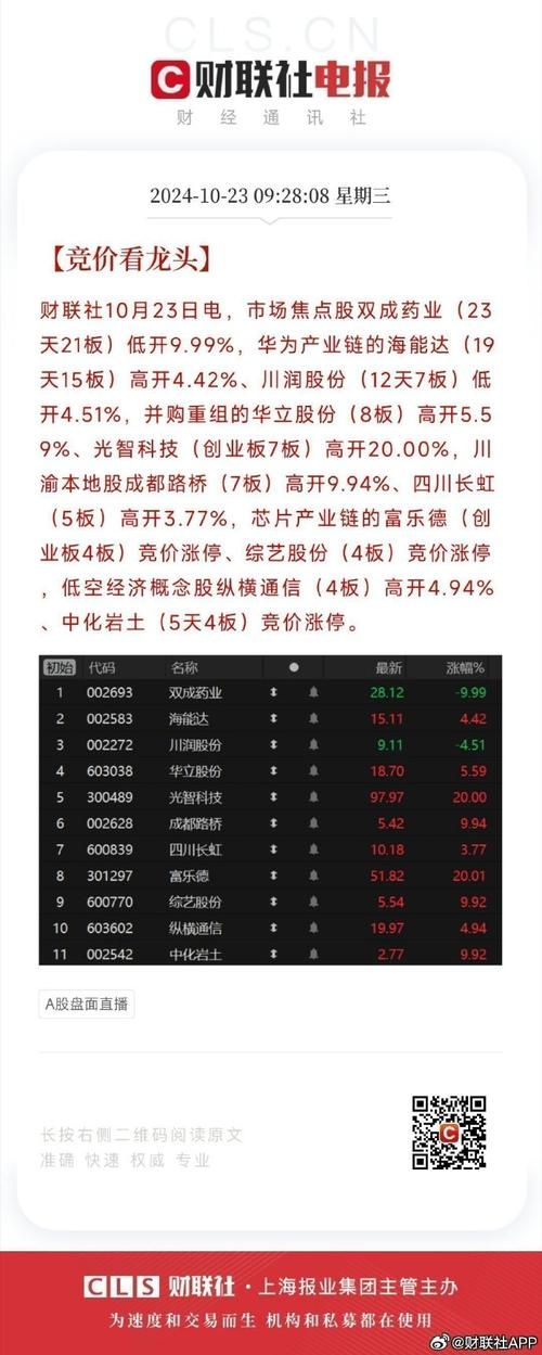 场外配资风险_北京股票配资网_证监会曝光非法配资平台