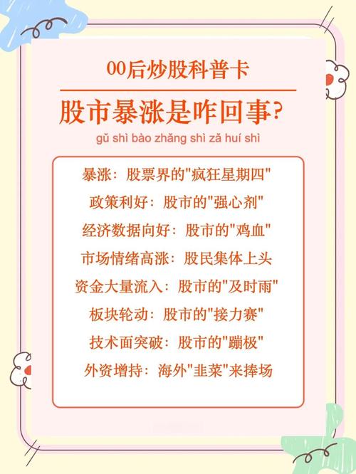 新手炒股配资资金规划_新手炒股配资_投资风险分散策略