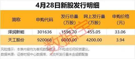 场外配资监管政策 __场外配资公司