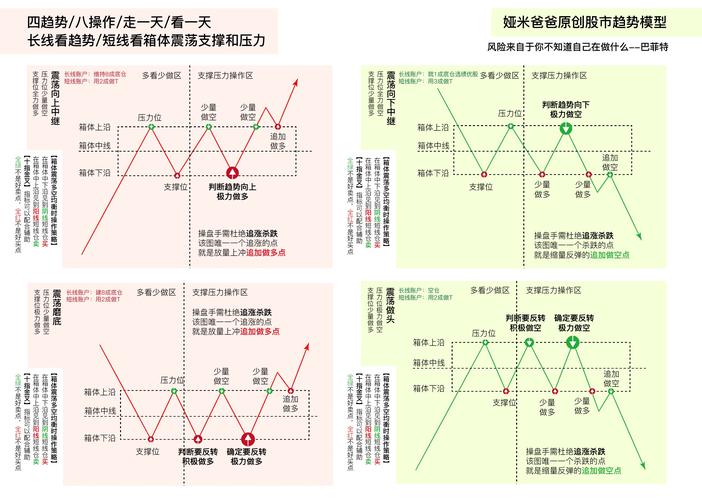 炒股能否赚钱？打新股与价值投资观点分析来啦