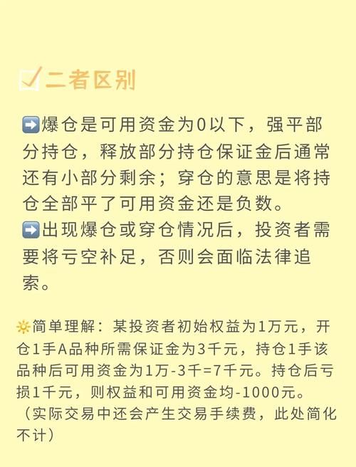 在线配资杠杆_P2P配资高杠杆爆仓_P2P配资平台风险