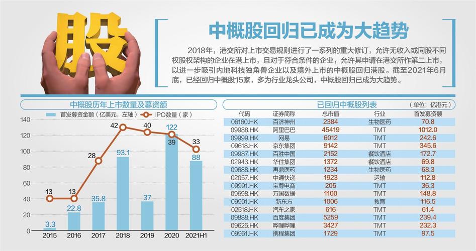 股票配资规模近1万亿背后：违规频发，周末频处风尖浪口？