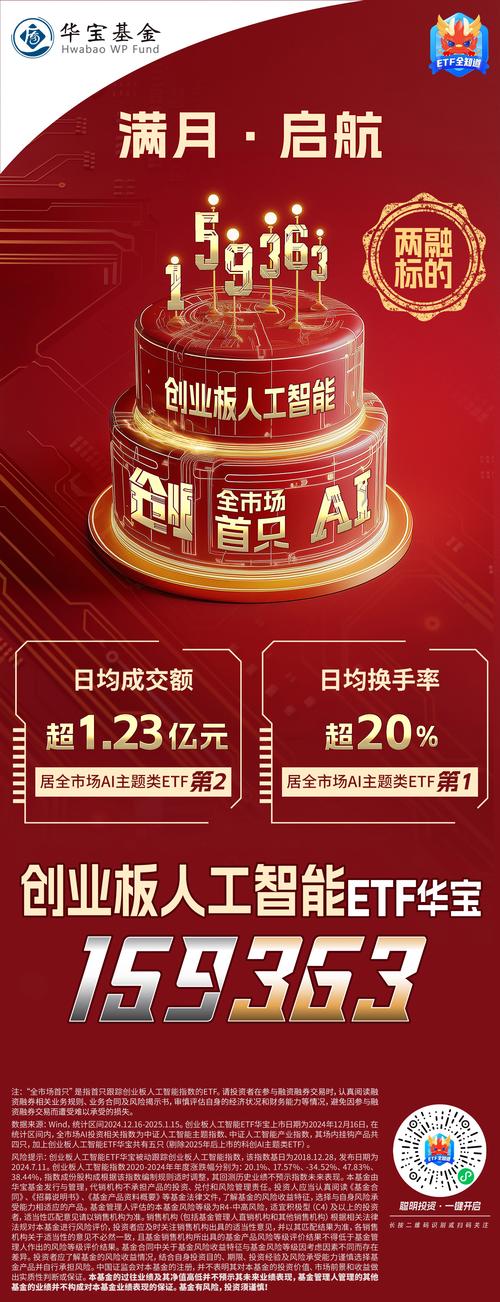 炒股股票配资网站 互联网金融火爆，P2P兴起！全民创业时代未来究竟在哪？