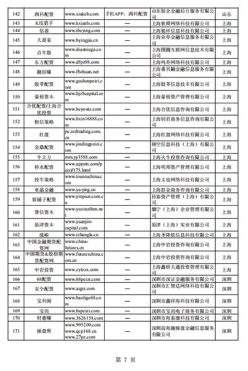 中国证监会曝光258家非法配资平台，后续还有何行动？