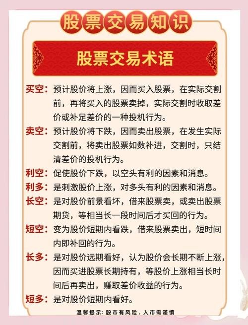 股票配资风险与收益分析_股票配资杠杆作用_配资炒股利息