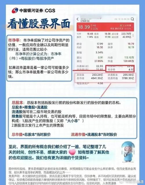 股票配资风险与收益分析_股票配资杠杆作用_配资炒股利息