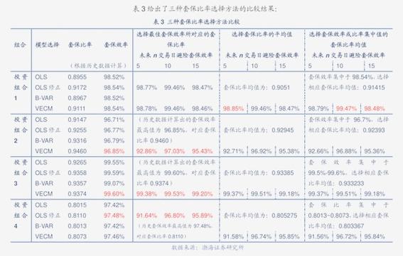 2万做股指期货靠谱吗？灰色配资链条调查揭秘