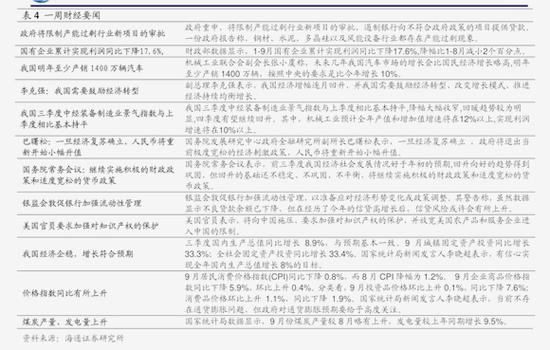 股指期货配资门槛_配资公司风险分析_恒指期货开户配资