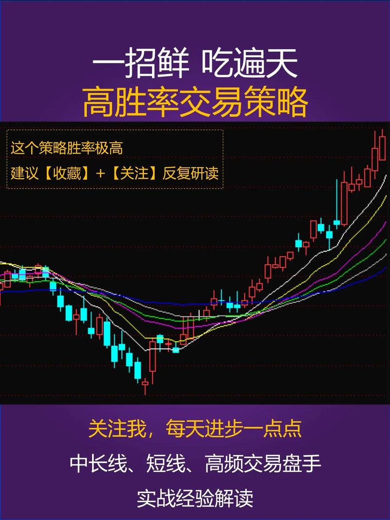 华林优配特点_免费股票配资平台_股票交易平台排名