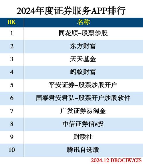免费股票配资平台_股票配资平台排名_官方认证十大配资平台