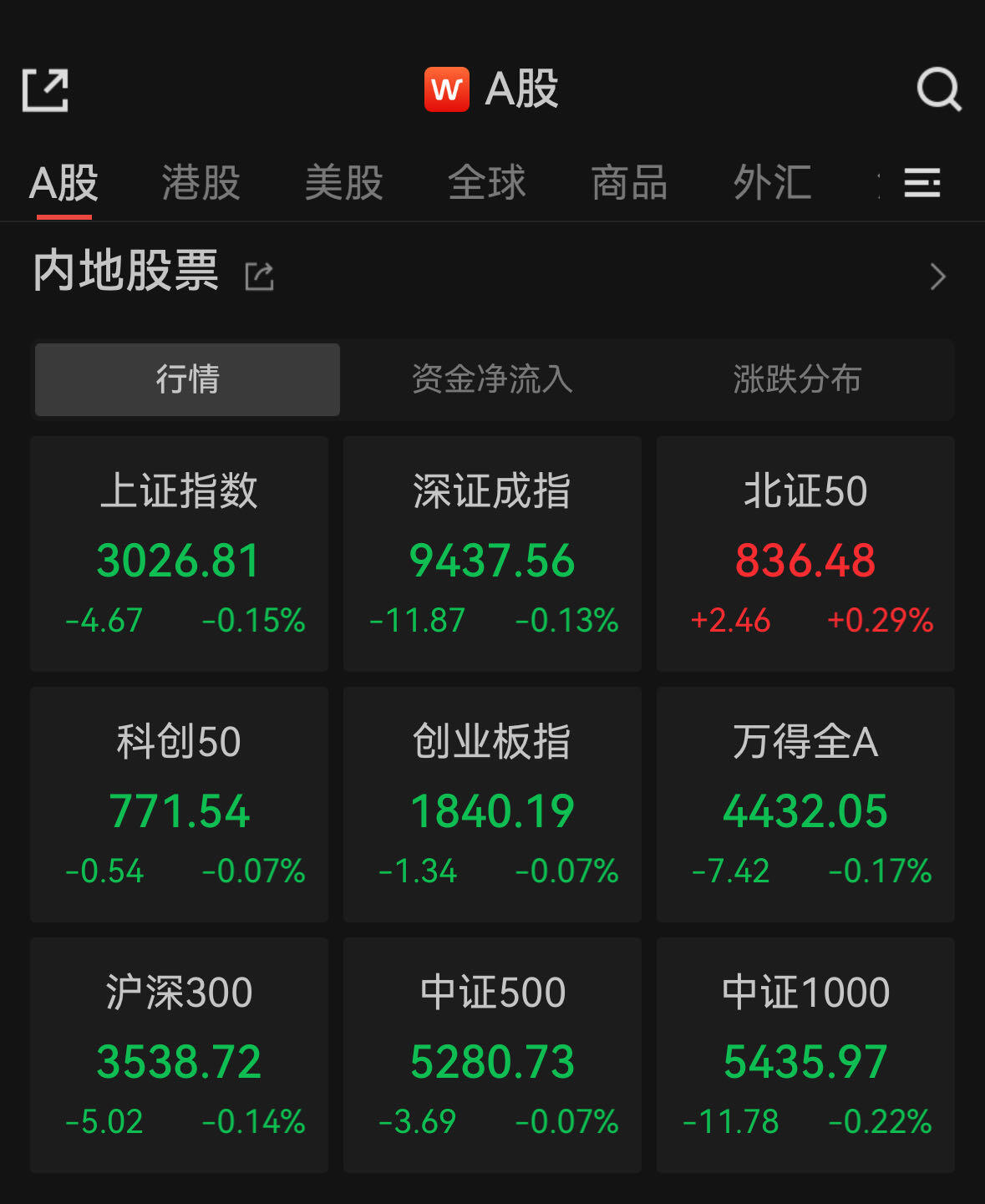 2024年六大正规安全股票配资平台介绍，同创优配和联丰优配各有千秋