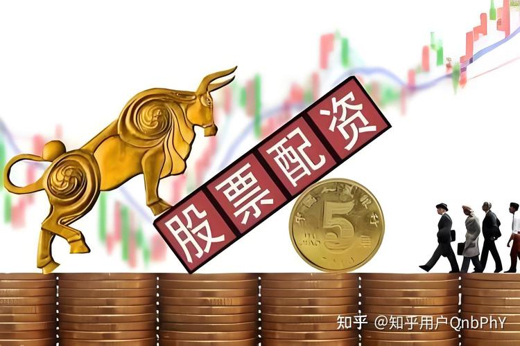 配资公司交易清算安全性_股票资配公司_配资炒股公司选择标准