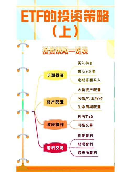 期货配资之明配与暗配，该如何选择？适合激进投资者
