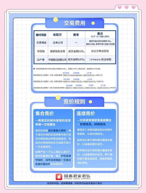 A股配资玩法_在线股票配资网_分辨真配资假配资要点