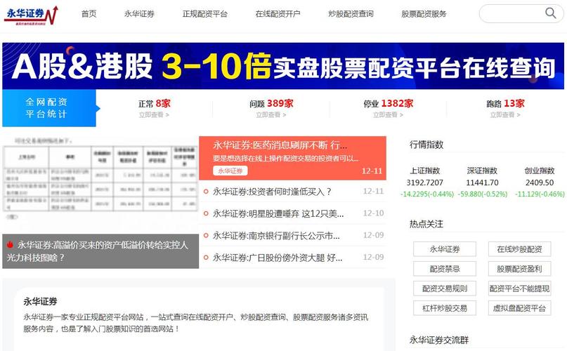 联华证券、永华证券等股票交易配资平台，优势显著
