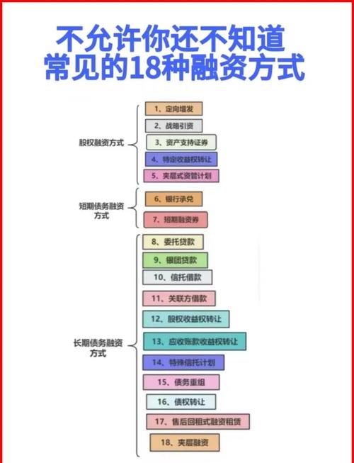 融资净买入市场分析_融资净买入定义与影响_股票融资买入什么意思