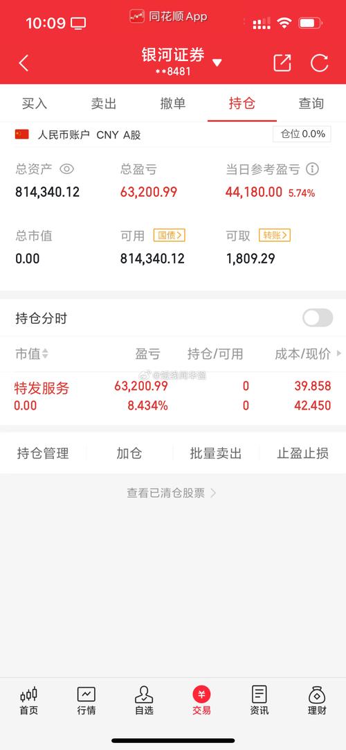 股票配资平台可靠吗_配资平台强制清仓公告_股市暴跌配资平台风险
