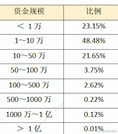 在线期货配资_顶配网配资杠杆设置_股票配资平台安全性