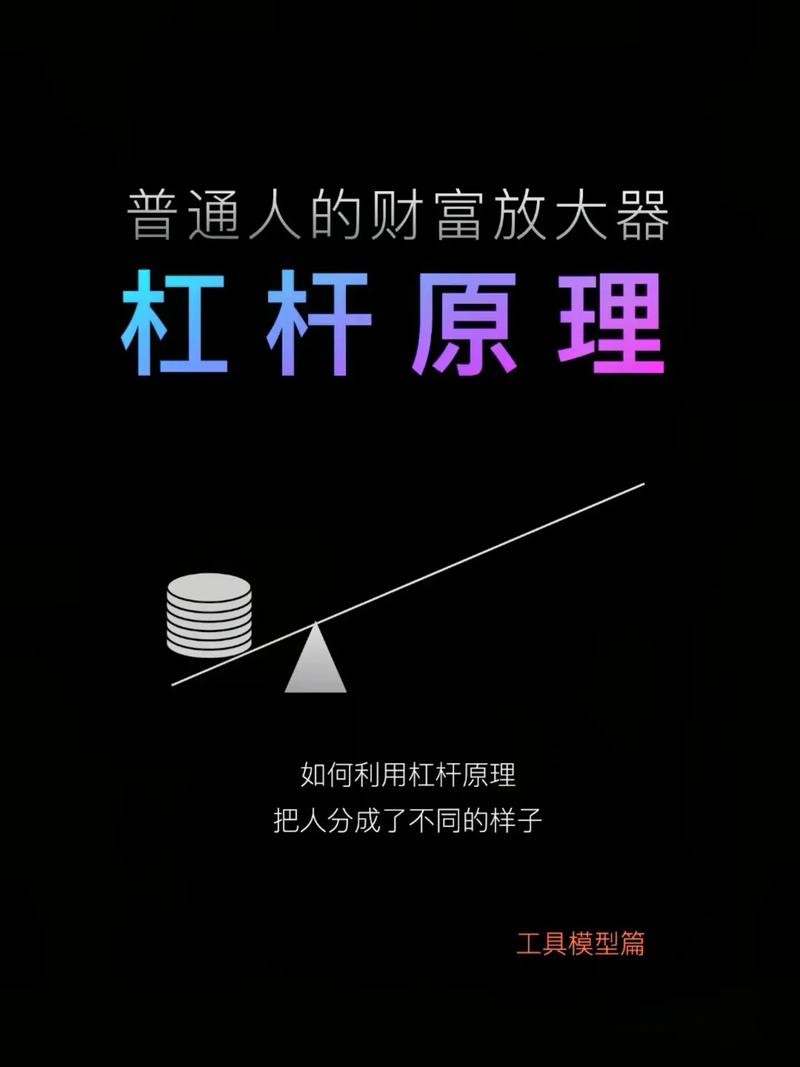 加杠杆炒股风险分析_杠杆交易盈利亏损计算_炒股加杠杆是什么意思