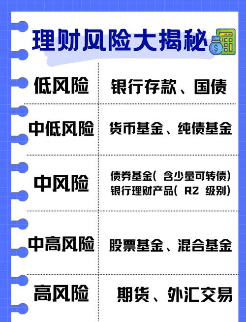 配资炒股官网_配资炒股风险认知_配资炒股风险管理策略